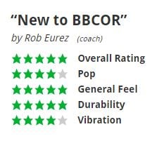 new to bbcor.jpg